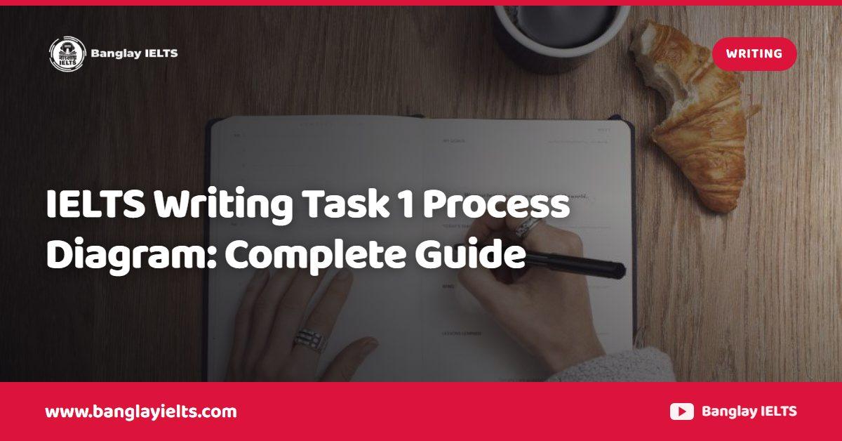 IELTS Writing Task 1 Process Diagram: Complete Guide