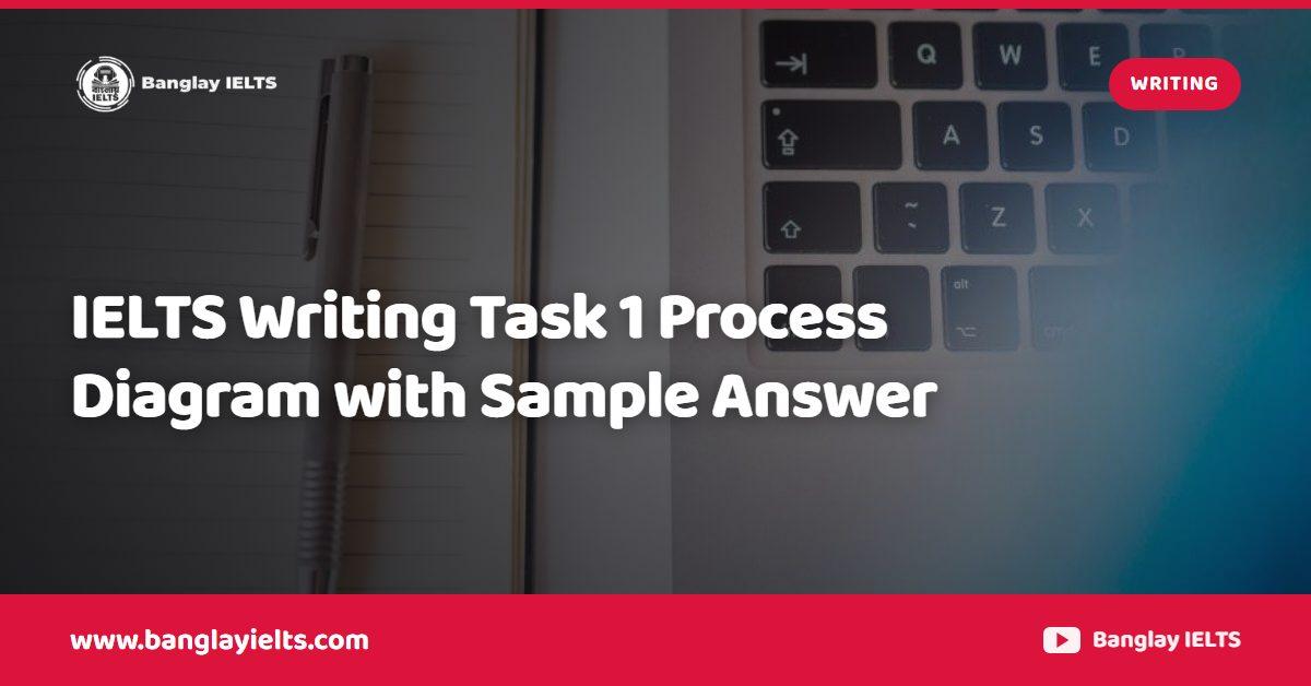 IELTS Writing Task 1 Process Diagram with Sample Answer